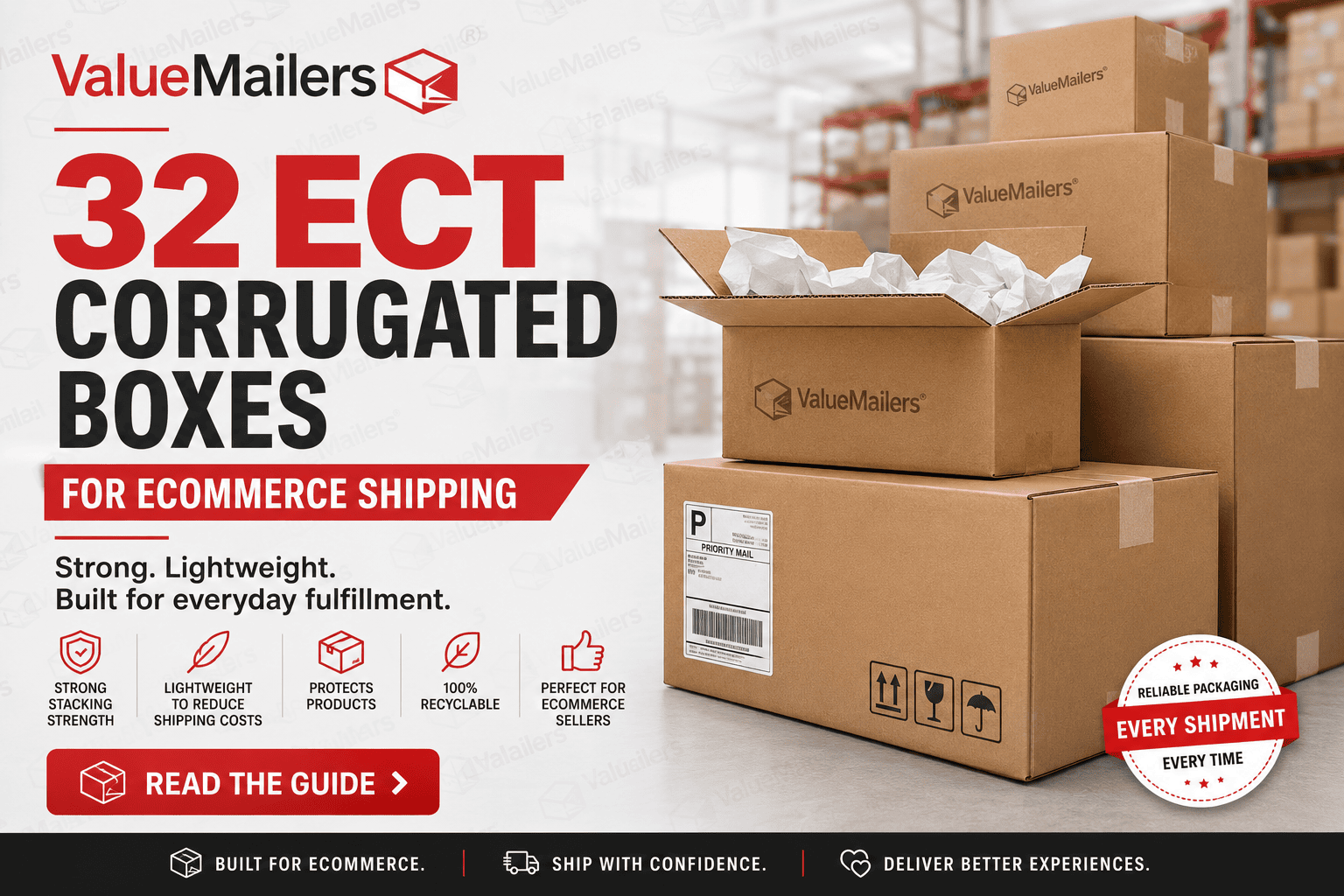 packing supplies checklist for online orders and ecommerce shipping
