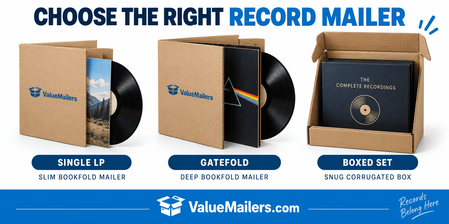 Record Mailer Guide: Single LPs, Gatefolds & Boxed Sets