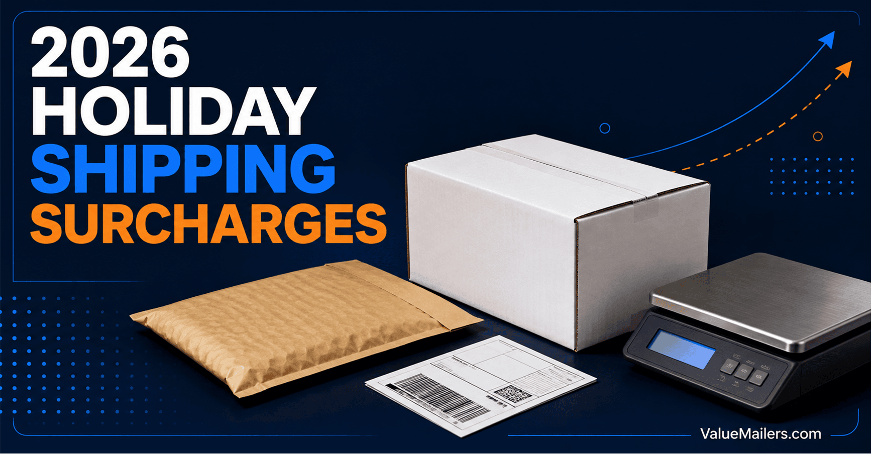 2026 holiday shipping surcharges packaging guide from ValueMailers