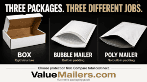 Mailers vs boxes illustrated: a corrugated box, bubble mailer with cushioning, and unpadded poly mailer, branded ValueMailers.com.